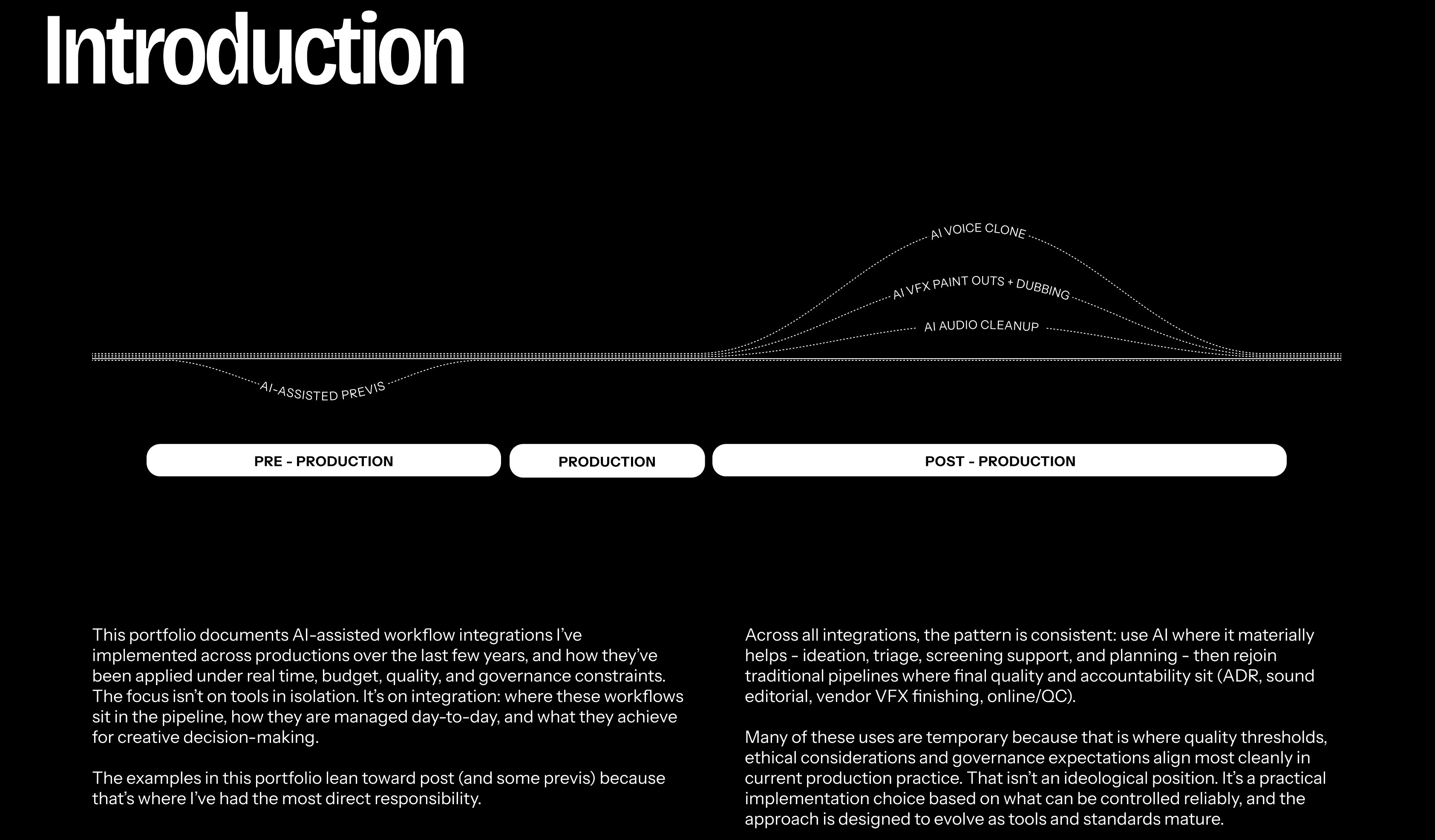 Introduction