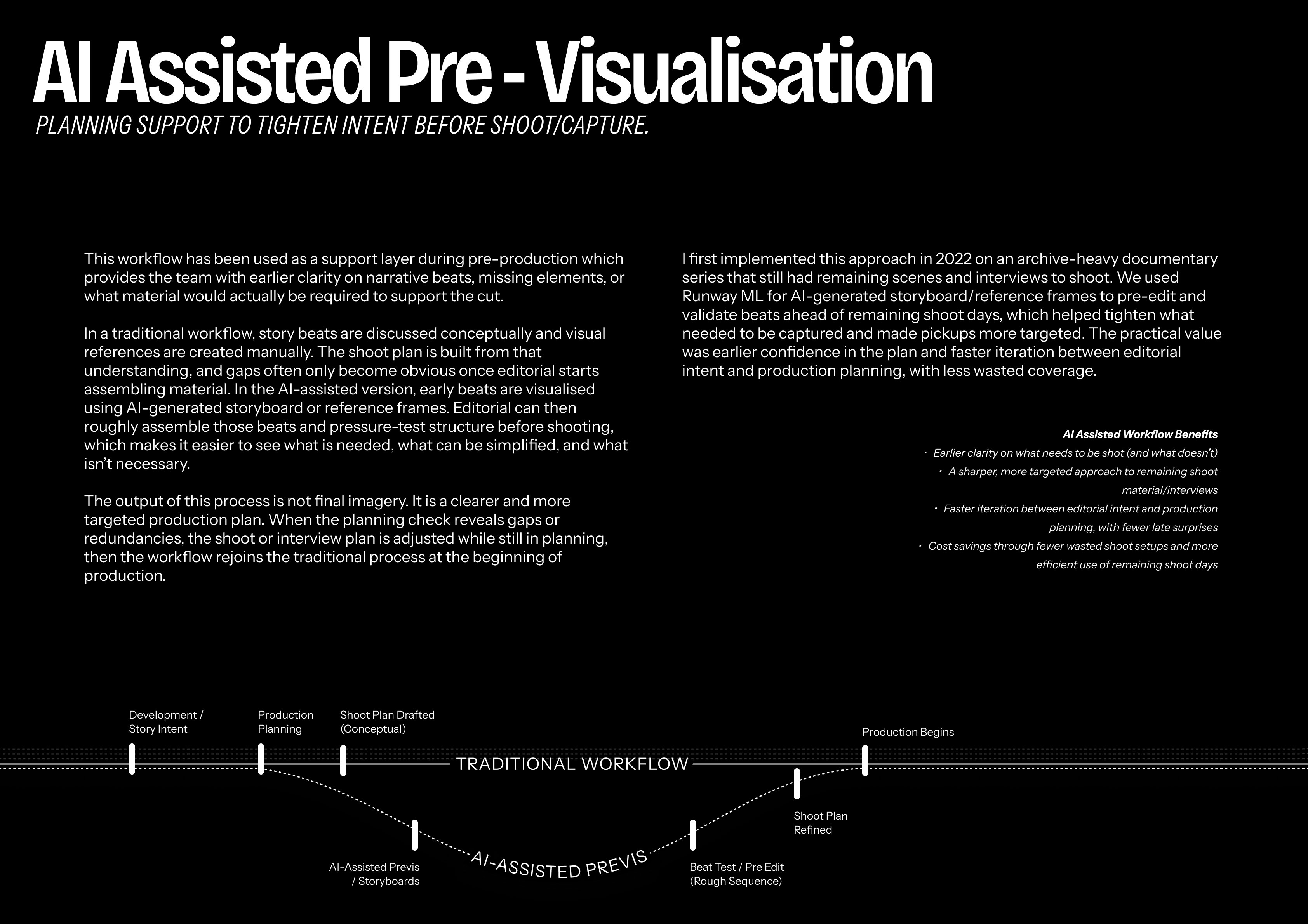 AI Assisted Pre-Visualisation