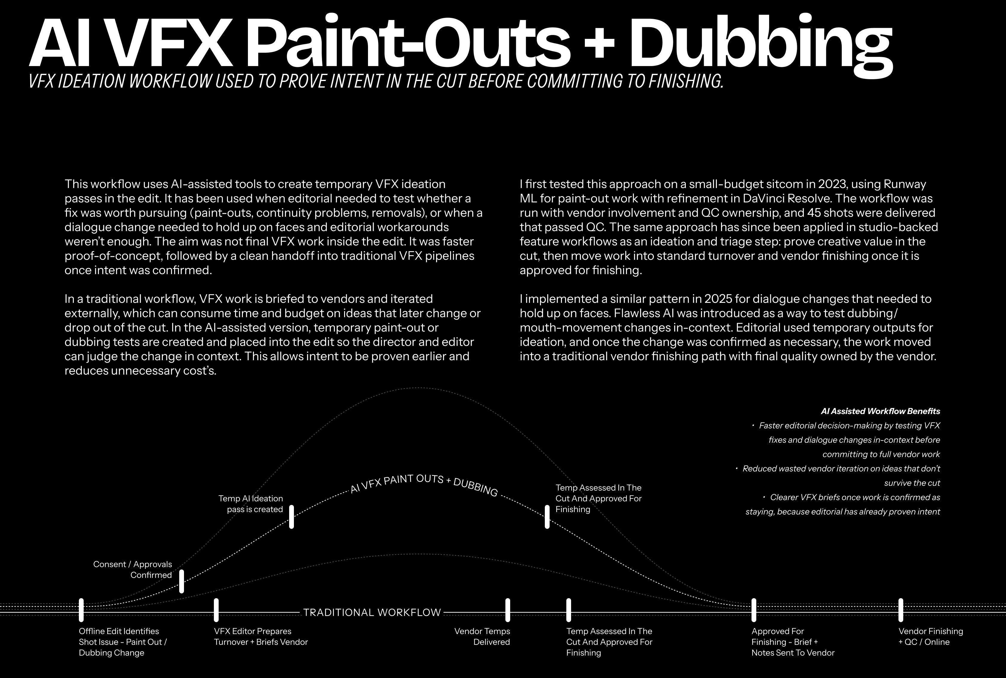 AI VFX Paint-Outs and Dubbing